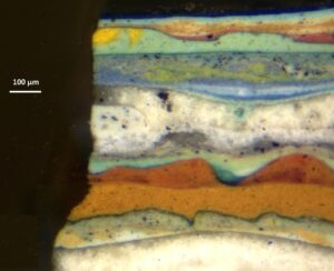 Stratigraphie
